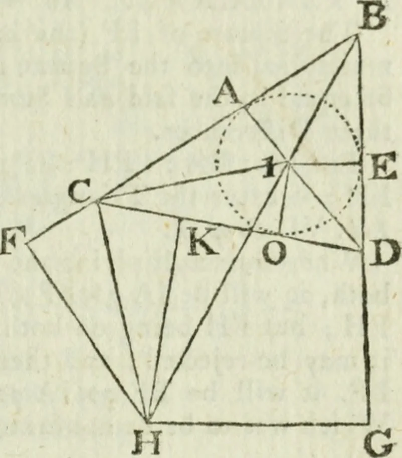 An illustration from The complete measurer; or, The whole art of measuring .., 1789, leaf 98