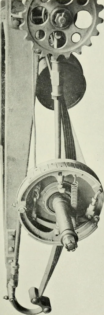 An illustration from The complete motorist, being an account of the evolution and construction of the modern motor-car; with notes on the selection, use, and maintenance of the same; and on the pleasures of travel upon the public roads, 1905, leaf 120