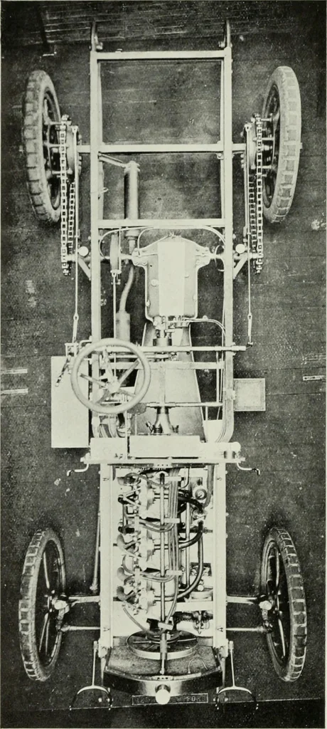 An illustration from The complete motorist, being an account of the evolution and construction of the modern motor-car; with notes on the selection, use, and maintenance of the same; and on the pleasures of travel upon the public roads, 1905, leaf 125