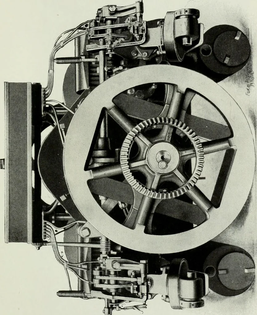An illustration from The complete motorist, being an account of the evolution and construction of the modern motor-car; with notes on the selection, use, and maintenance of the same; and on the pleasures of travel upon the public roads, 1905, leaf 146