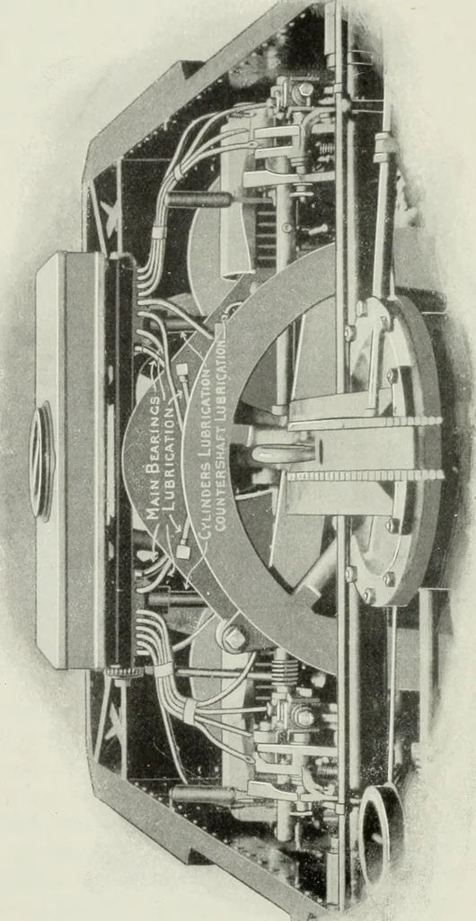 An illustration from The complete motorist, being an account of the evolution and construction of the modern motor-car; with notes on the selection, use, and maintenance of the same; and on the pleasures of travel upon the public roads, 1905, leaf 151