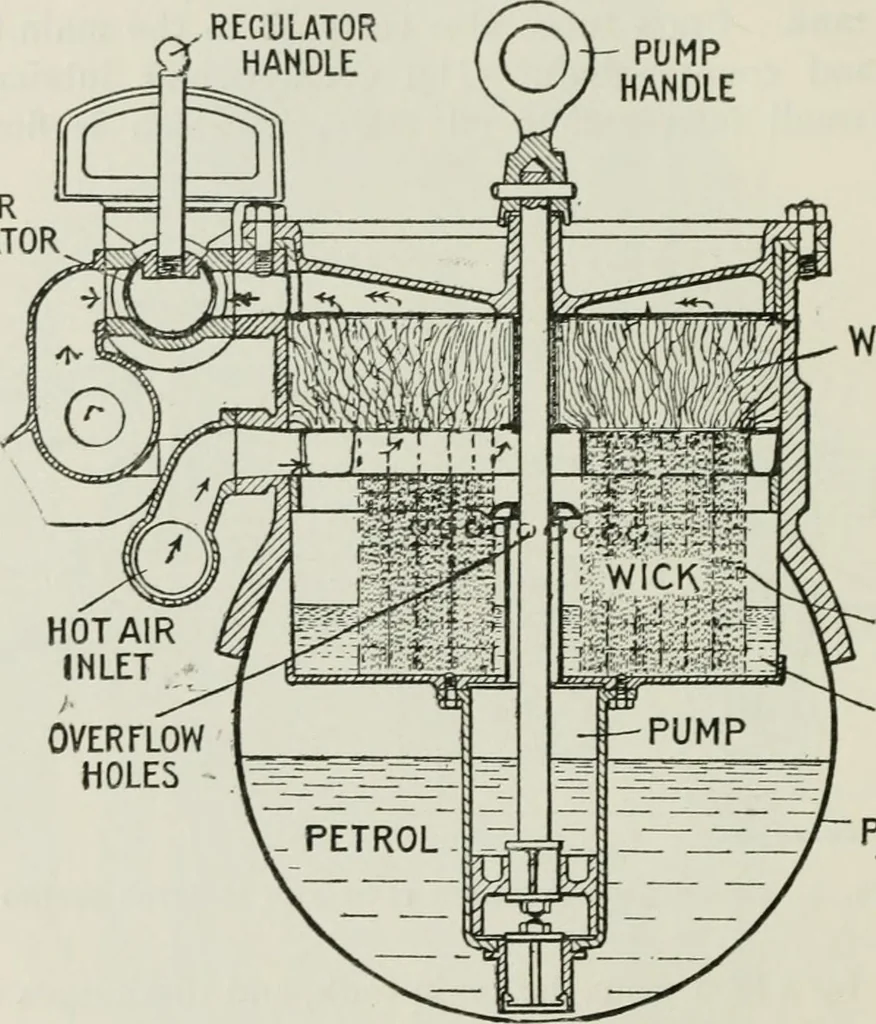 An illustration from The complete motorist, being an account of the evolution and construction of the modern motor-car; with notes on the selection, use, and maintenance of the same; and on the pleasures of travel upon the public roads, 1905, leaf 153