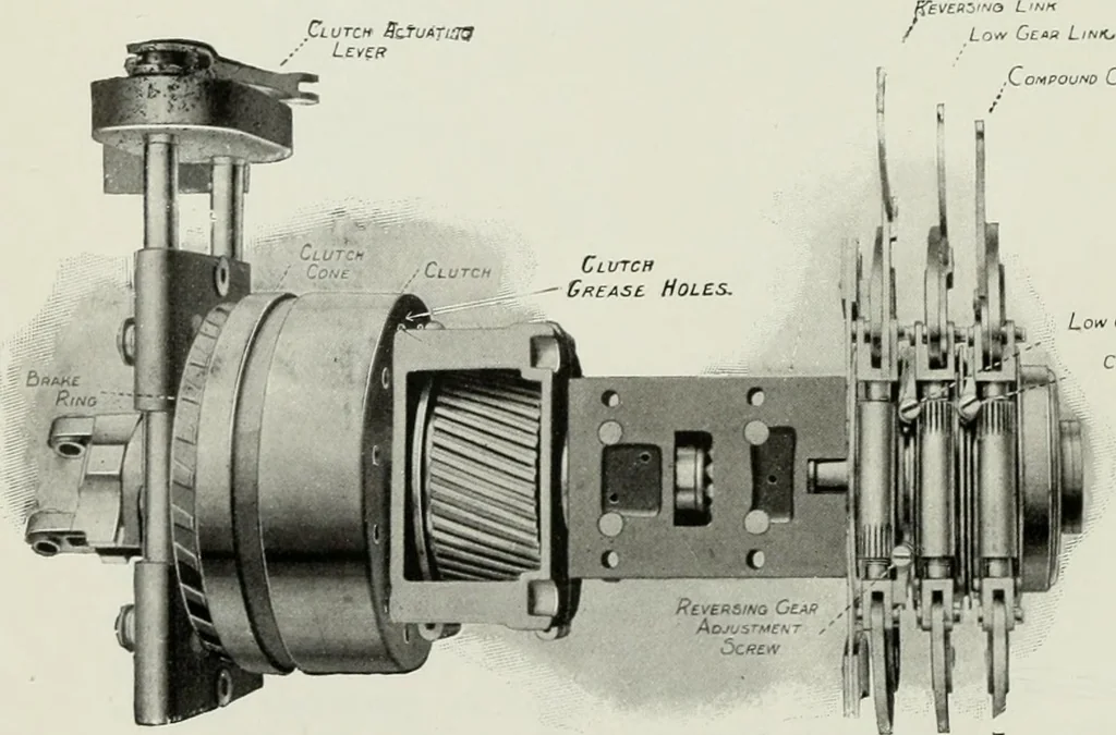 An illustration from The complete motorist, being an account of the evolution and construction of the modern motor-car; with notes on the selection, use, and maintenance of the same; and on the pleasures of travel upon the public roads, 1905, leaf 155