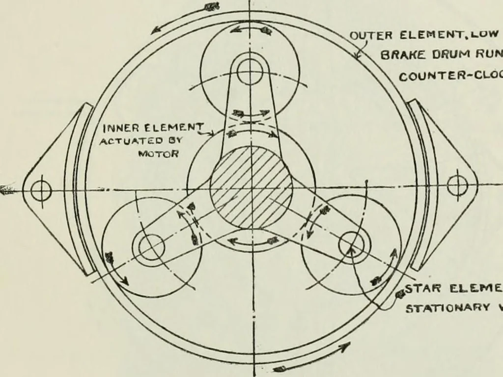 An illustration from The complete motorist, being an account of the evolution and construction of the modern motor-car; with notes on the selection, use, and maintenance of the same; and on the pleasures of travel upon the public roads, 1905, leaf 158