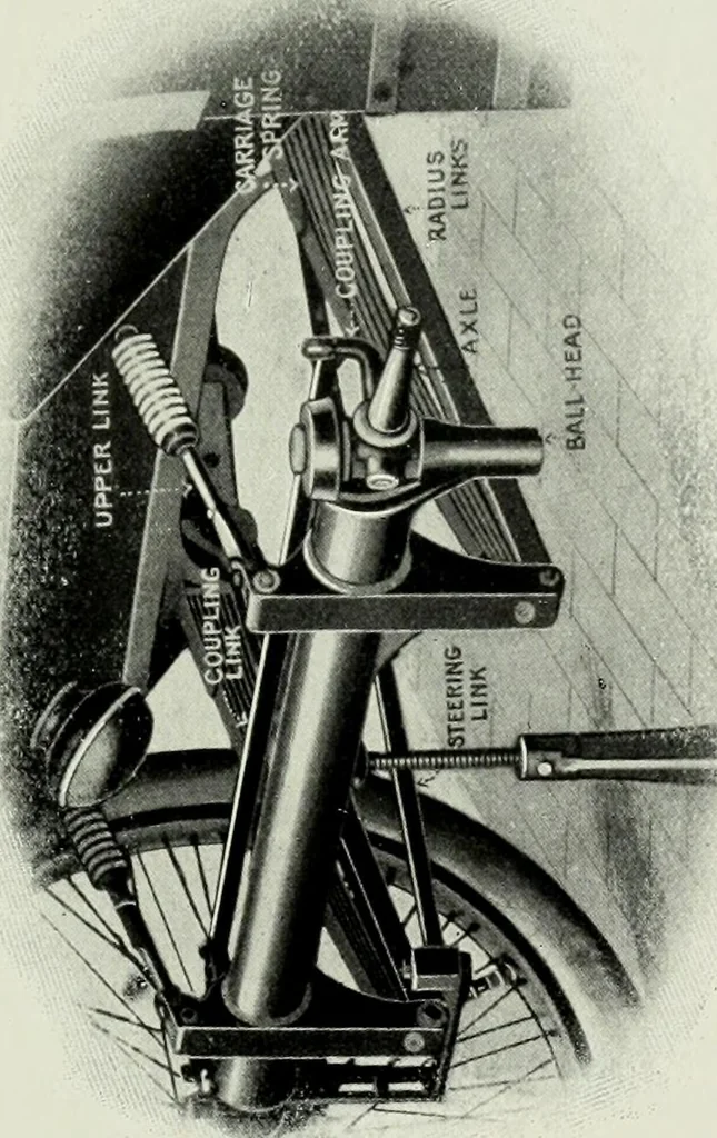 An illustration from The complete motorist, being an account of the evolution and construction of the modern motor-car; with notes on the selection, use, and maintenance of the same; and on the pleasures of travel upon the public roads, 1905, leaf 160
