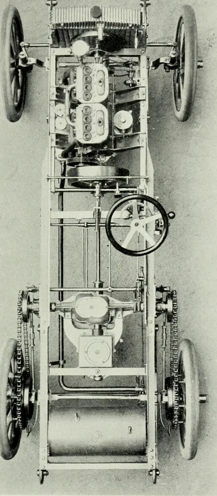 An illustration from The complete motorist, being an account of the evolution and construction of the modern motor-car; with notes on the selection, use, and maintenance of the same; and on the pleasures of travel upon the public roads, 1905, leaf 164