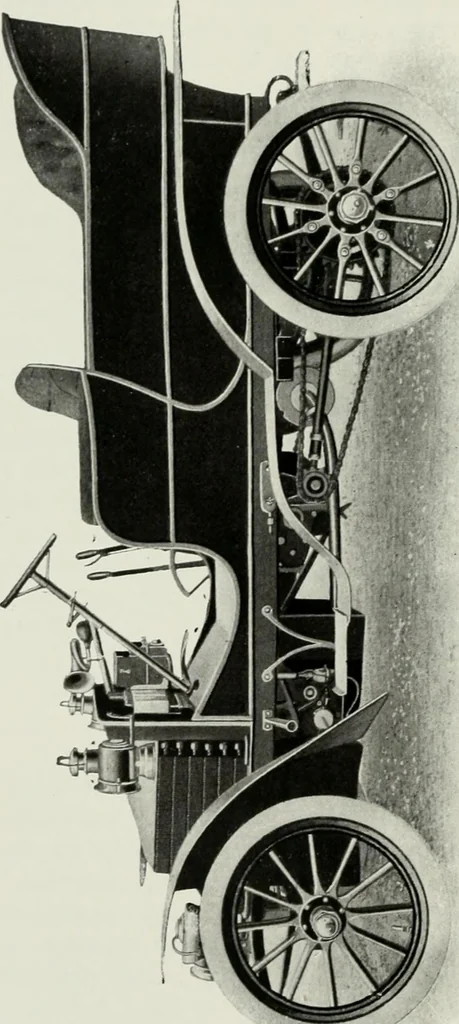 An illustration from The complete motorist, being an account of the evolution and construction of the modern motor-car; with notes on the selection, use, and maintenance of the same; and on the pleasures of travel upon the public roads, 1905, leaf 179