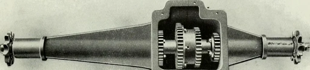 An illustration from The complete motorist, being an account of the evolution and construction of the modern motor-car; with notes on the selection, use, and maintenance of the same; and on the pleasures of travel upon the public roads, 1905, leaf 182