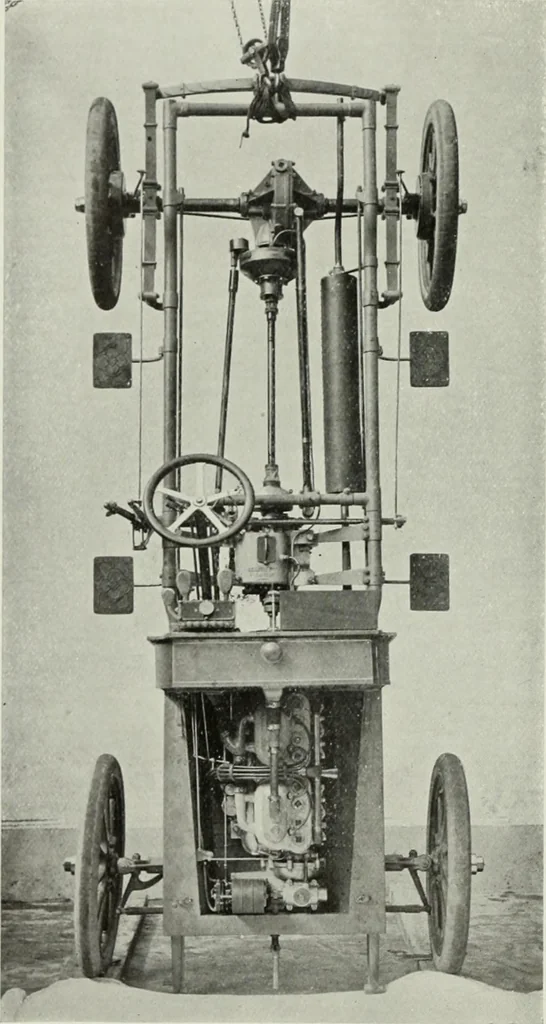 An illustration from The complete motorist, being an account of the evolution and construction of the modern motor-car; with notes on the selection, use, and maintenance of the same; and on the pleasures of travel upon the public roads, 1905, leaf 189
