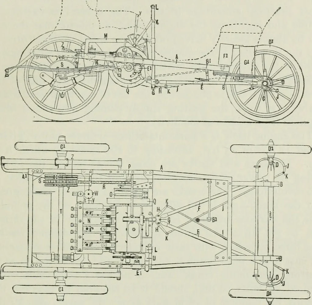 An illustration from The complete motorist, being an account of the evolution and construction of the modern motor-car; with notes on the selection, use, and maintenance of the same; and on the pleasures of travel upon the public roads, 1905, leaf 194