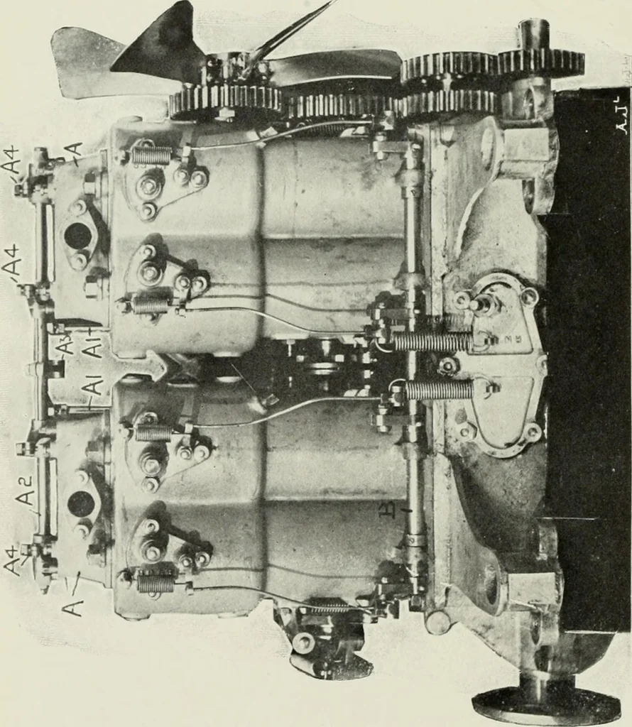 An illustration from The complete motorist, being an account of the evolution and construction of the modern motor-car; with notes on the selection, use, and maintenance of the same; and on the pleasures of travel upon the public roads, 1905, leaf 201