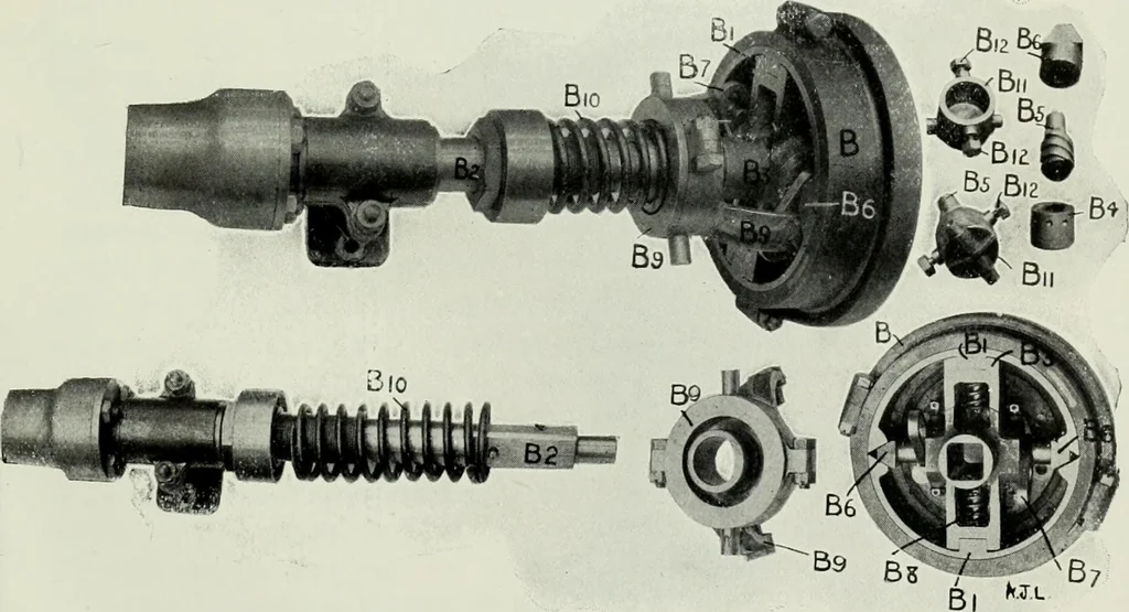 An illustration from The complete motorist, being an account of the evolution and construction of the modern motor-car; with notes on the selection, use, and maintenance of the same; and on the pleasures of travel upon the public roads, 1905, leaf 204