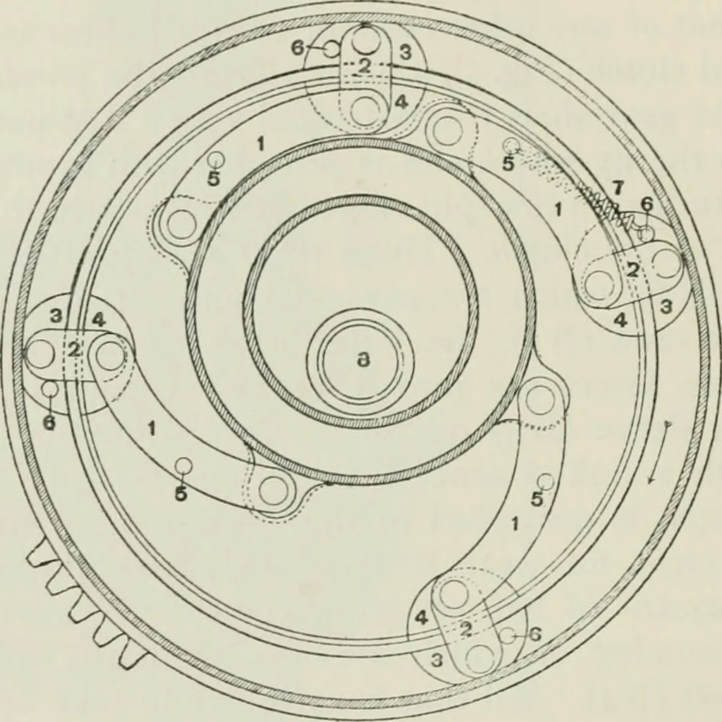 An illustration from The complete motorist, being an account of the evolution and construction of the modern motor-car; with notes on the selection, use, and maintenance of the same; and on the pleasures of travel upon the public roads, 1905, leaf 207