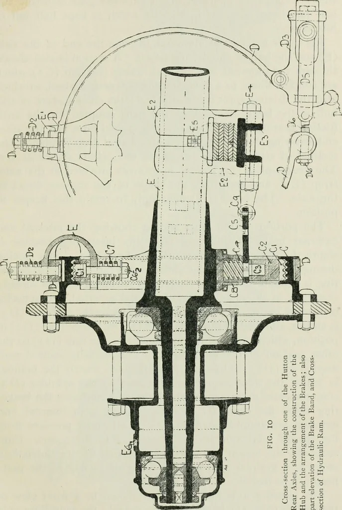 An illustration from The complete motorist, being an account of the evolution and construction of the modern motor-car; with notes on the selection, use, and maintenance of the same; and on the pleasures of travel upon the public roads, 1905, leaf 210