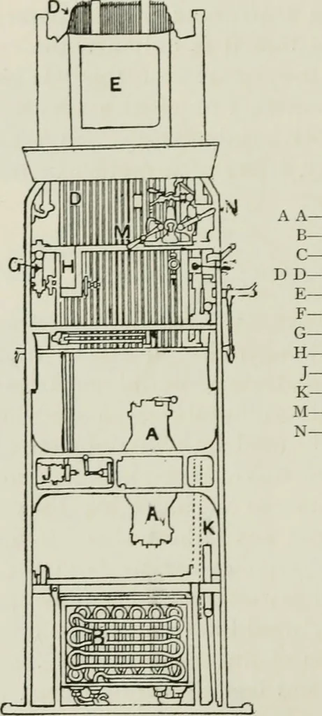 An illustration from The complete motorist, being an account of the evolution and construction of the modern motor-car; with notes on the selection, use, and maintenance of the same; and on the pleasures of travel upon the public roads, 1905, leaf 231