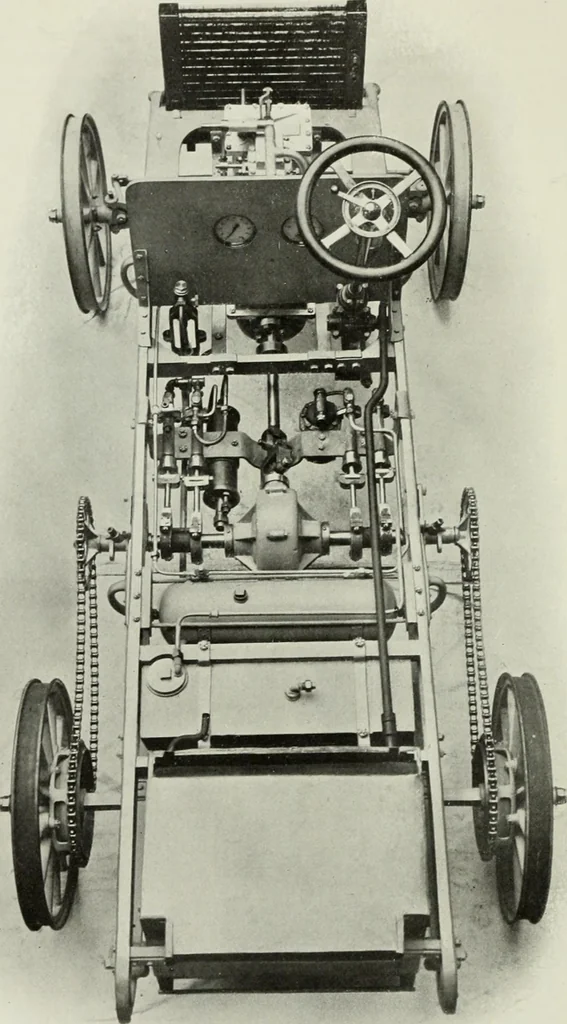 An illustration from The complete motorist, being an account of the evolution and construction of the modern motor-car; with notes on the selection, use, and maintenance of the same; and on the pleasures of travel upon the public roads, 1905, leaf 241