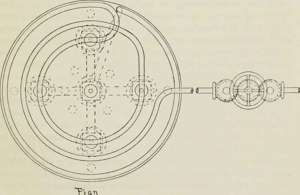 An illustration from The complete motorist, being an account of the evolution and construction of the modern motor-car; with notes on the selection, use, and maintenance of the same; and on the pleasures of travel upon the public roads, 1905, leaf 246