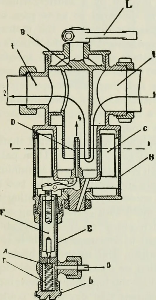 An illustration from The complete motorist, being an account of the evolution and construction of the modern motor-car; with notes on the selection, use, and maintenance of the same; and on the pleasures of travel upon the public roads, 1905, leaf 298