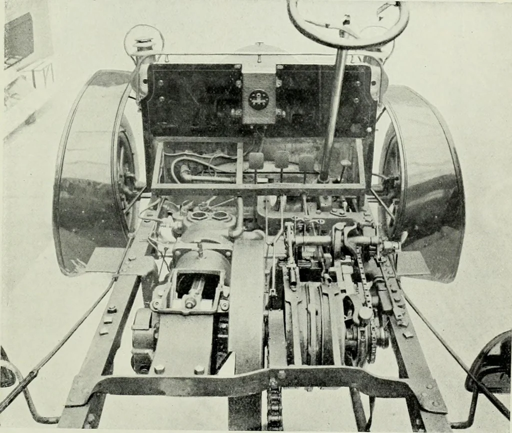 An illustration from The complete motorist, being an account of the evolution and construction of the modern motor-car; with notes on the selection, use, and maintenance of the same; and on the pleasures of travel upon the public roads, 1905, leaf 306