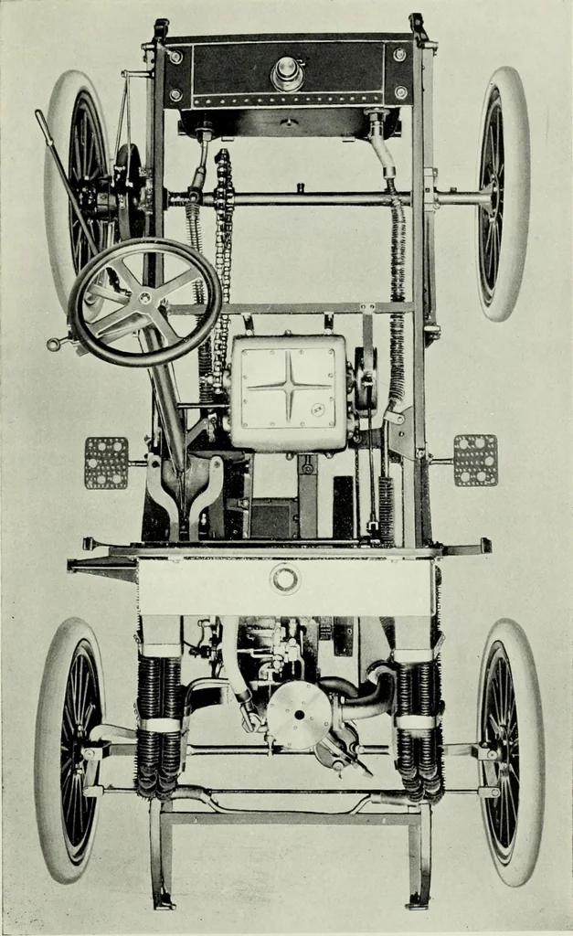 An illustration from The complete motorist, being an account of the evolution and construction of the modern motor-car; with notes on the selection, use, and maintenance of the same; and on the pleasures of travel upon the public roads, 1905, leaf 316