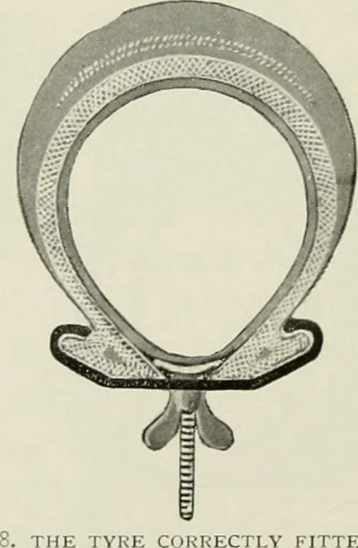 An illustration from The complete motorist, being an account of the evolution and construction of the modern motor-car; with notes on the selection, use, and maintenance of the same; and on the pleasures of travel upon the public roads, 1905, leaf 371