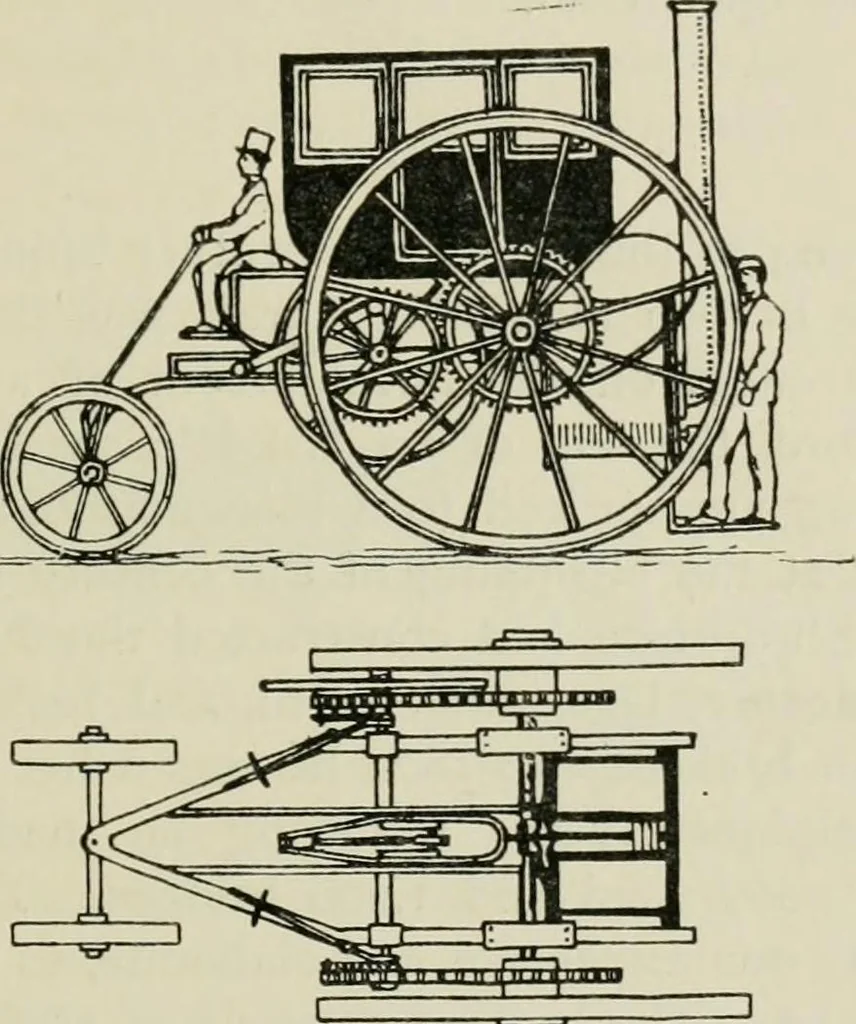 An illustration from The complete motorist, being an account of the evolution and construction of the modern motor-car; with notes on the selection, use, and maintenance of the same; and on the pleasures of travel upon the public roads, 1905, leaf 40