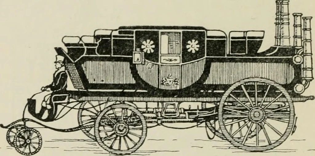 An illustration from The complete motorist, being an account of the evolution and construction of the modern motor-car; with notes on the selection, use, and maintenance of the same; and on the pleasures of travel upon the public roads, 1905, leaf 53