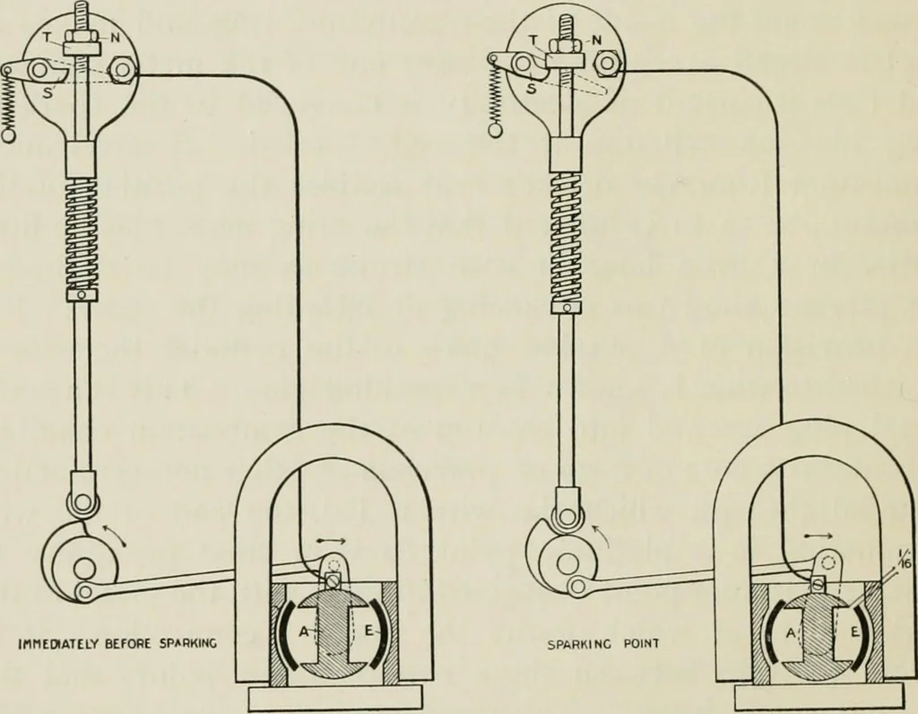 An illustration from The complete motorist, being an account of the evolution and construction of the modern motor-car; with notes on the selection, use, and maintenance of the same; and on the pleasures of travel upon the public roads, 1905, leaf 81