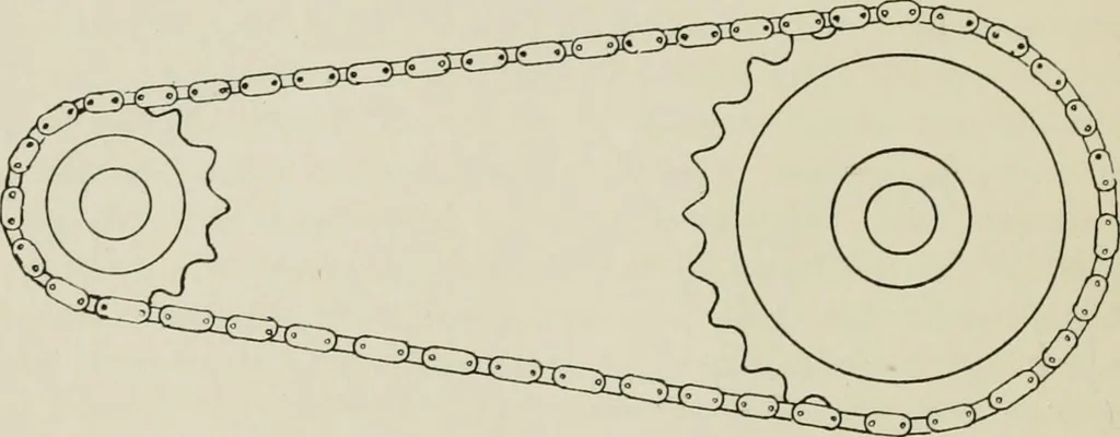 An illustration from The complete motorist, being an account of the evolution and construction of the modern motor-car; with notes on the selection, use, and maintenance of the same; and on the pleasures of travel upon the public roads, 1905, leaf 89