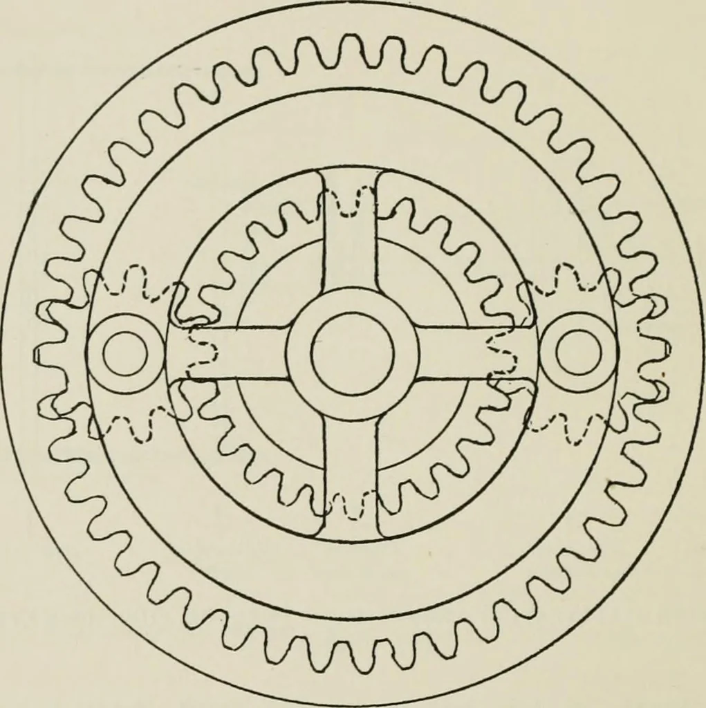 An illustration from The complete motorist, being an account of the evolution and construction of the modern motor-car; with notes on the selection, use, and maintenance of the same; and on the pleasures of travel upon the public roads, 1905, leaf 93