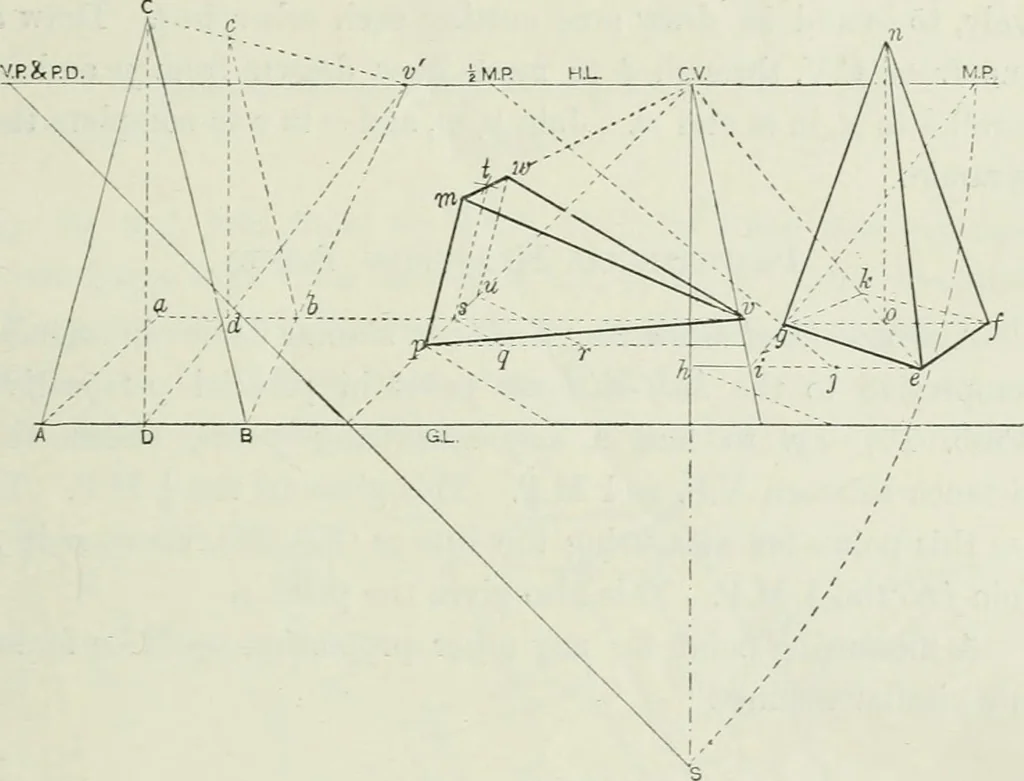 An illustration from Complete perspective course : comprising the elementary and advanced stages of perspective, the projection of shadows and reflections, with exercises in theory and practice, also the practical application of perspective, 1900, leaf 102
