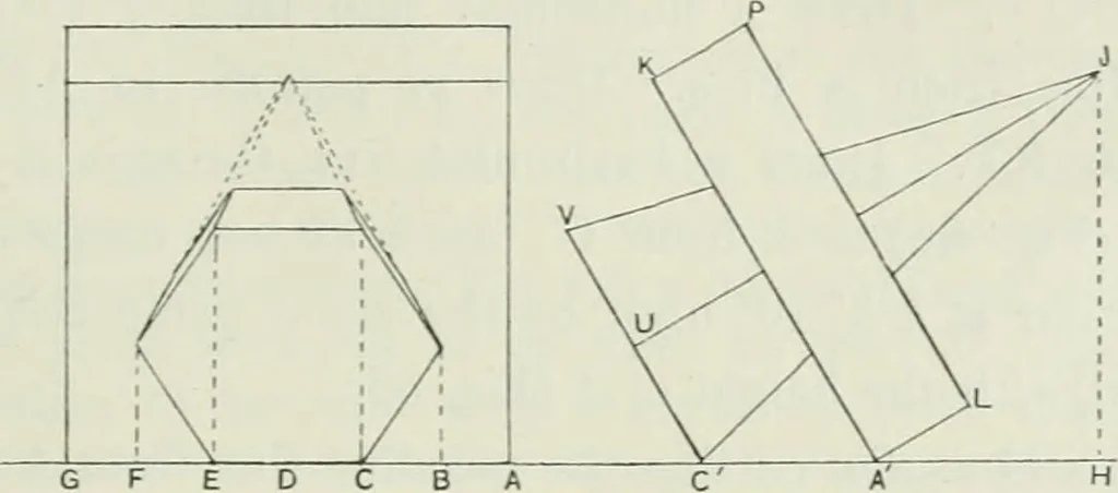 An illustration from Complete perspective course : comprising the elementary and advanced stages of perspective, the projection of shadows and reflections, with exercises in theory and practice, also the practical application of perspective, 1900, leaf 104