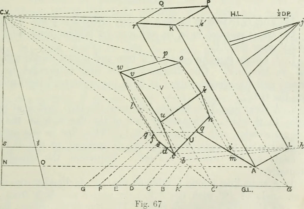 An illustration from Complete perspective course : comprising the elementary and advanced stages of perspective, the projection of shadows and reflections, with exercises in theory and practice, also the practical application of perspective, 1900, leaf 104