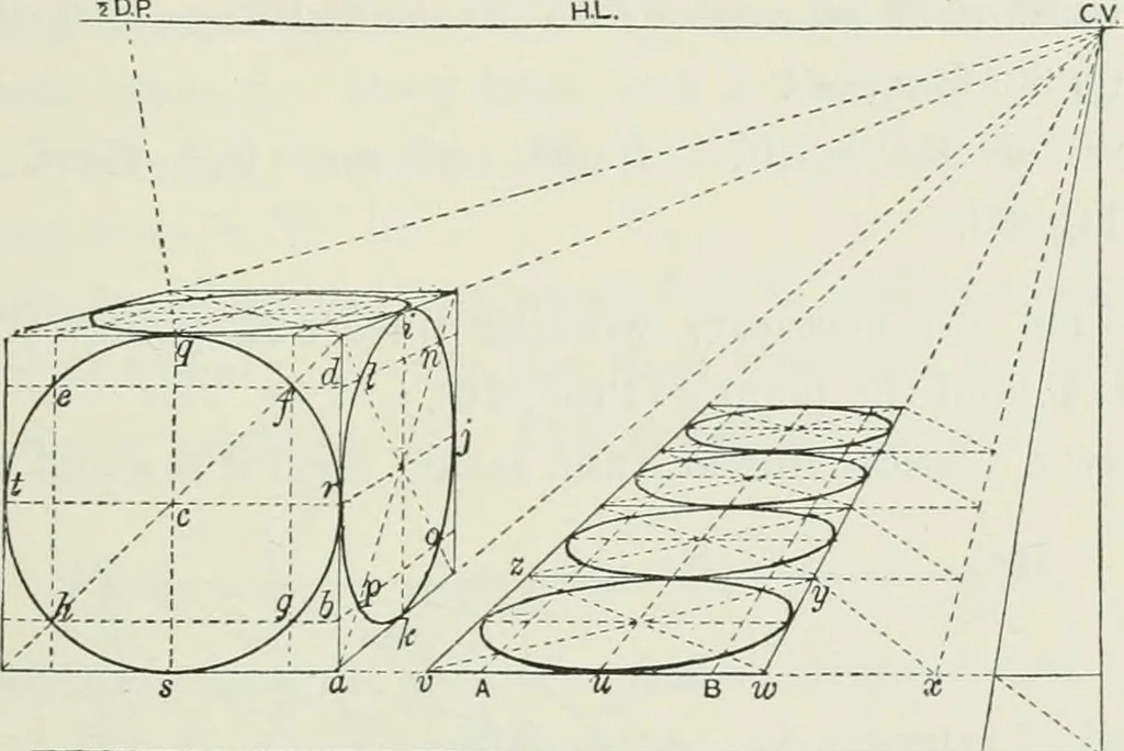 An illustration from Complete perspective course : comprising the elementary and advanced stages of perspective, the projection of shadows and reflections, with exercises in theory and practice, also the practical application of perspective, 1900, leaf 108