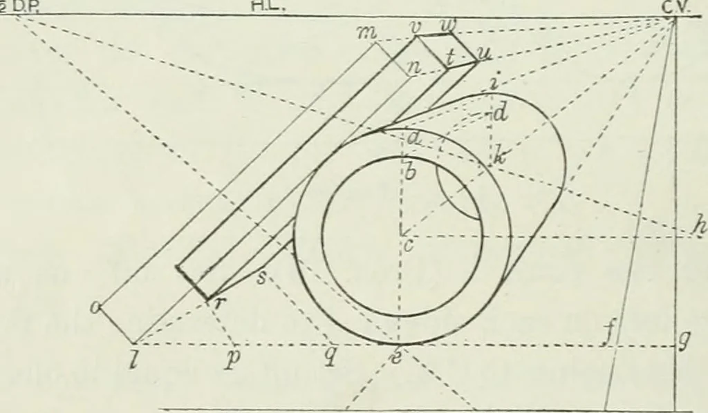 An illustration from Complete perspective course : comprising the elementary and advanced stages of perspective, the projection of shadows and reflections, with exercises in theory and practice, also the practical application of perspective, 1900, leaf 109