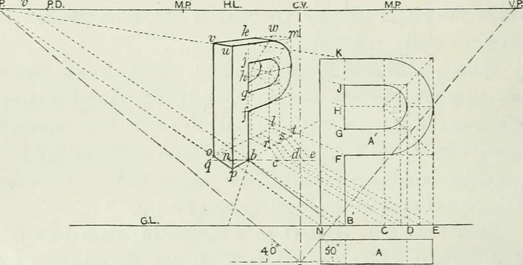 An illustration from Complete perspective course : comprising the elementary and advanced stages of perspective, the projection of shadows and reflections, with exercises in theory and practice, also the practical application of perspective, 1900, leaf 115