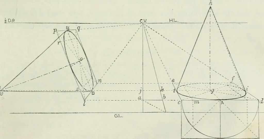 An illustration from Complete perspective course : comprising the elementary and advanced stages of perspective, the projection of shadows and reflections, with exercises in theory and practice, also the practical application of perspective, 1900, leaf 118