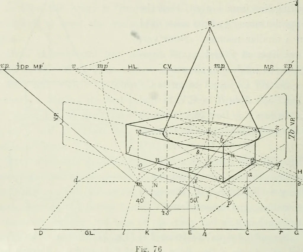 An illustration from Complete perspective course : comprising the elementary and advanced stages of perspective, the projection of shadows and reflections, with exercises in theory and practice, also the practical application of perspective, 1900, leaf 121