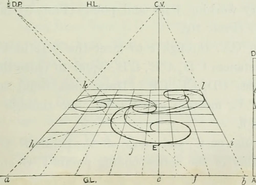 An illustration from Complete perspective course : comprising the elementary and advanced stages of perspective, the projection of shadows and reflections, with exercises in theory and practice, also the practical application of perspective, 1900, leaf 124