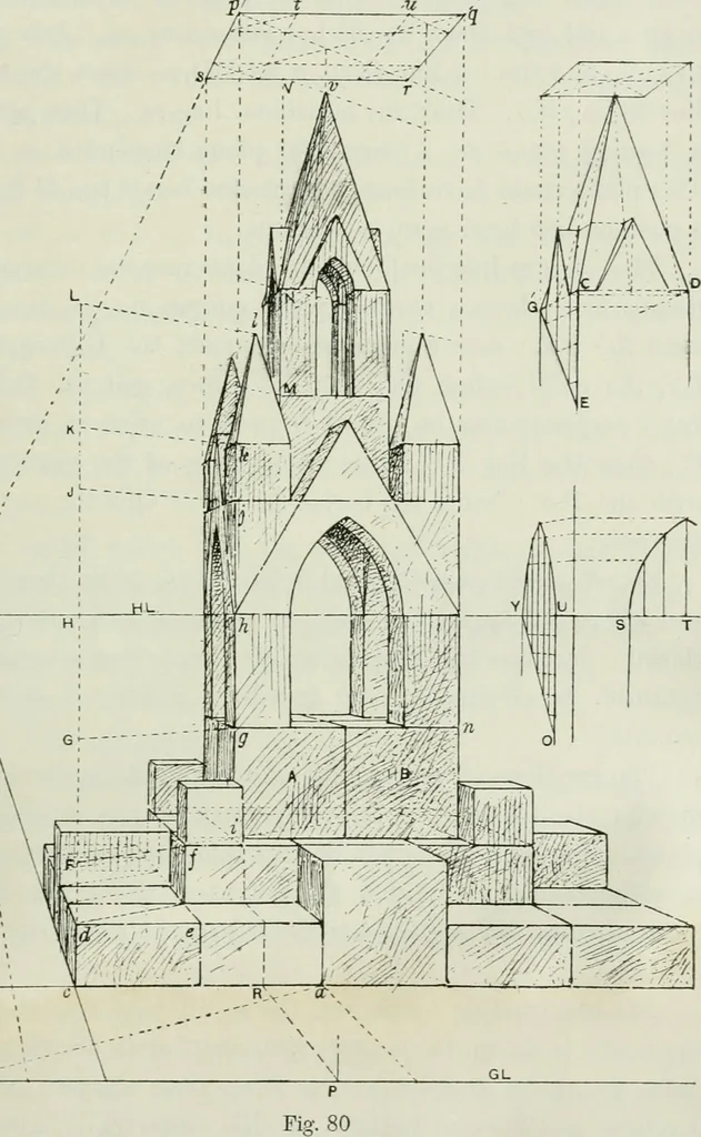 An illustration from Complete perspective course : comprising the elementary and advanced stages of perspective, the projection of shadows and reflections, with exercises in theory and practice, also the practical application of perspective, 1900, leaf 130