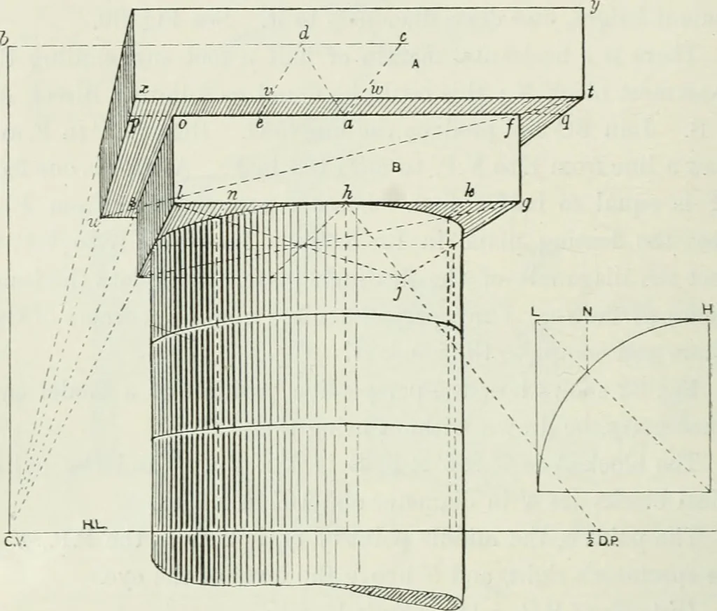 An illustration from Complete perspective course : comprising the elementary and advanced stages of perspective, the projection of shadows and reflections, with exercises in theory and practice, also the practical application of perspective, 1900, leaf 135