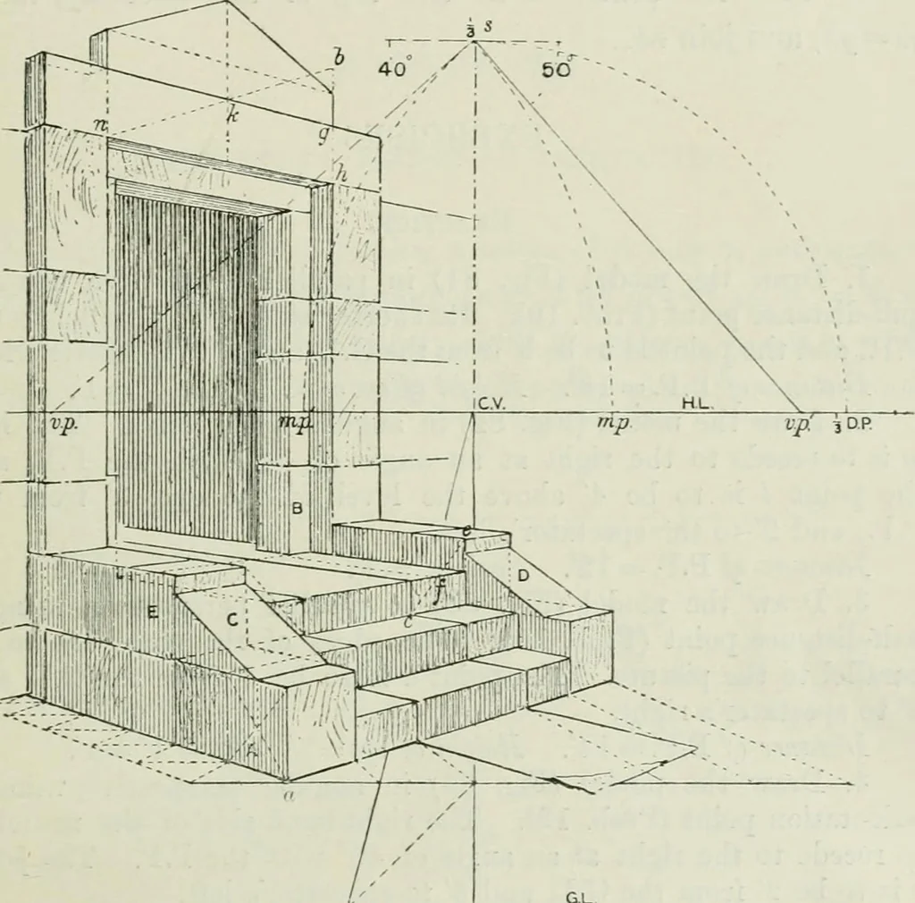 An illustration from Complete perspective course : comprising the elementary and advanced stages of perspective, the projection of shadows and reflections, with exercises in theory and practice, also the practical application of perspective, 1900, leaf 136