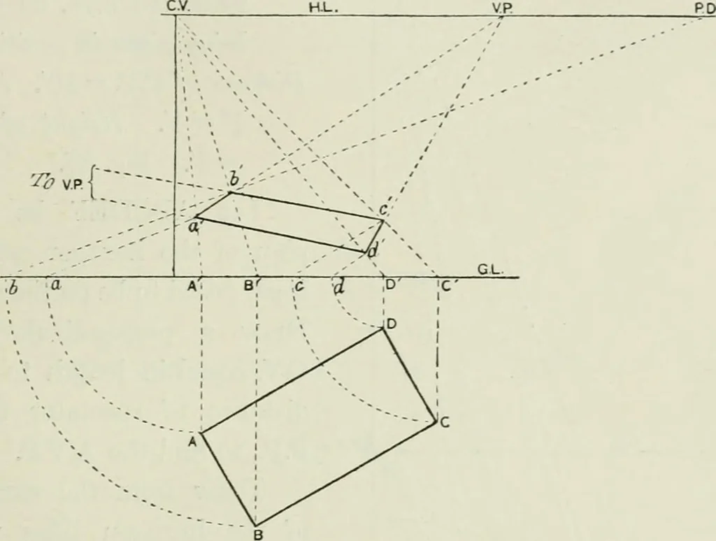An illustration from Complete perspective course : comprising the elementary and advanced stages of perspective, the projection of shadows and reflections, with exercises in theory and practice, also the practical application of perspective, 1900, leaf 140