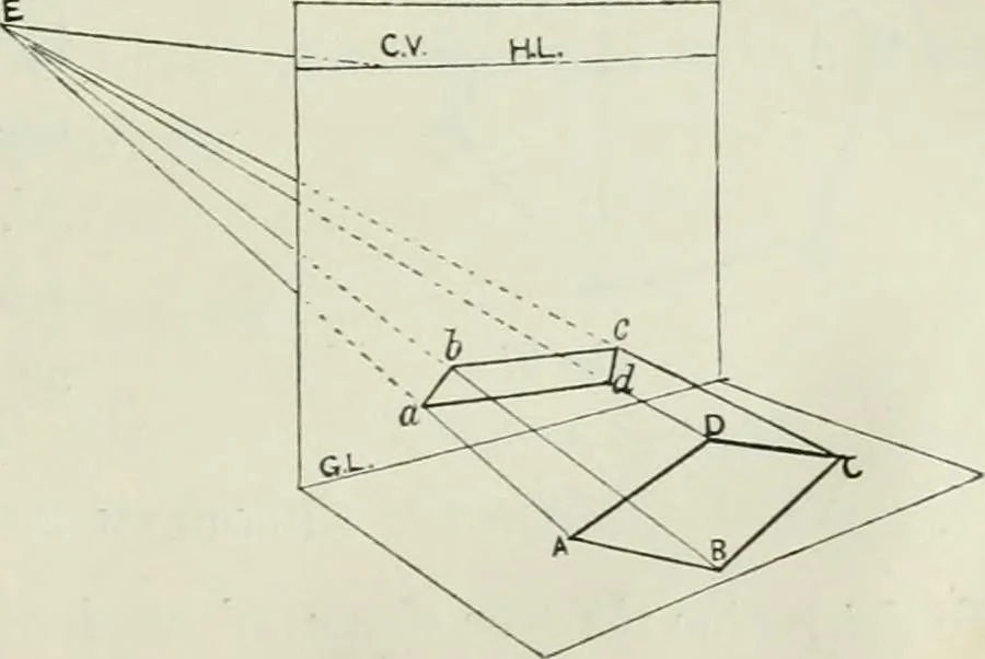 An illustration from Complete perspective course : comprising the elementary and advanced stages of perspective, the projection of shadows and reflections, with exercises in theory and practice, also the practical application of perspective, 1900, leaf 140