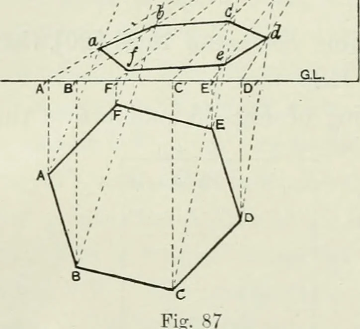 An illustration from Complete perspective course : comprising the elementary and advanced stages of perspective, the projection of shadows and reflections, with exercises in theory and practice, also the practical application of perspective, 1900, leaf 141