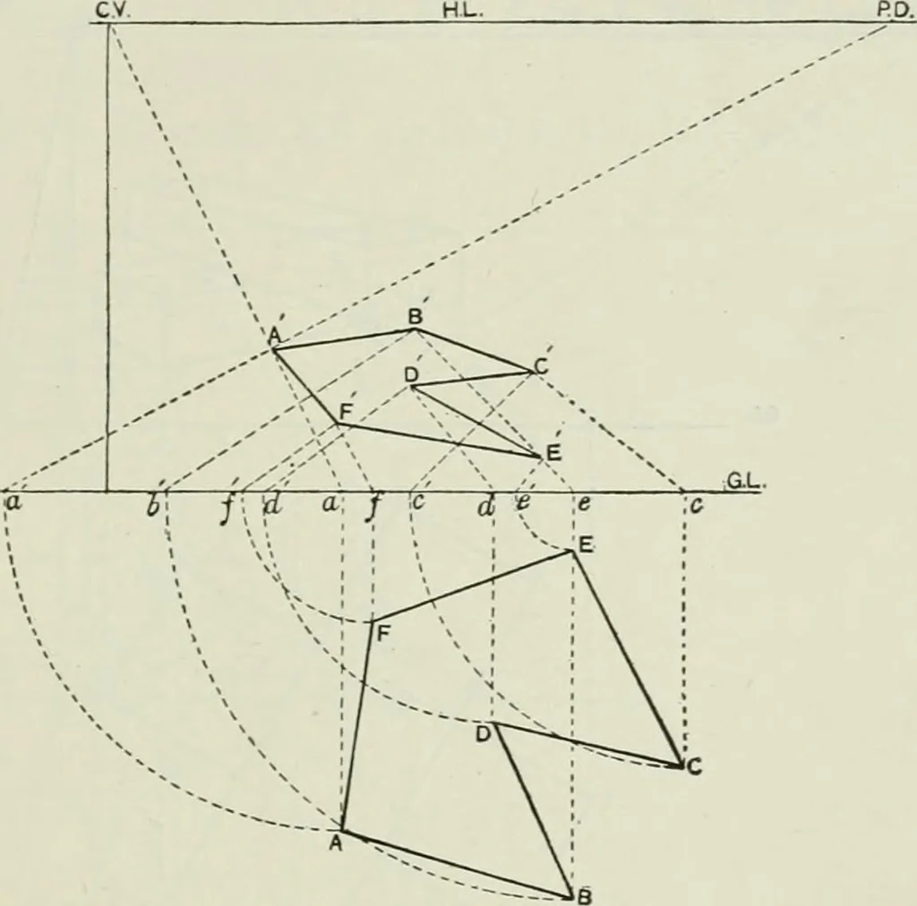 An illustration from Complete perspective course : comprising the elementary and advanced stages of perspective, the projection of shadows and reflections, with exercises in theory and practice, also the practical application of perspective, 1900, leaf 142