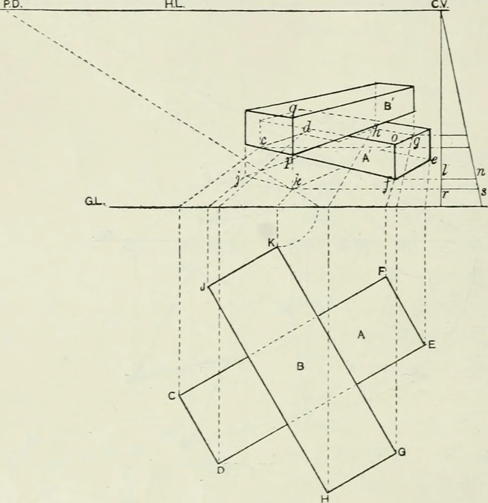 An illustration from Complete perspective course : comprising the elementary and advanced stages of perspective, the projection of shadows and reflections, with exercises in theory and practice, also the practical application of perspective, 1900, leaf 143