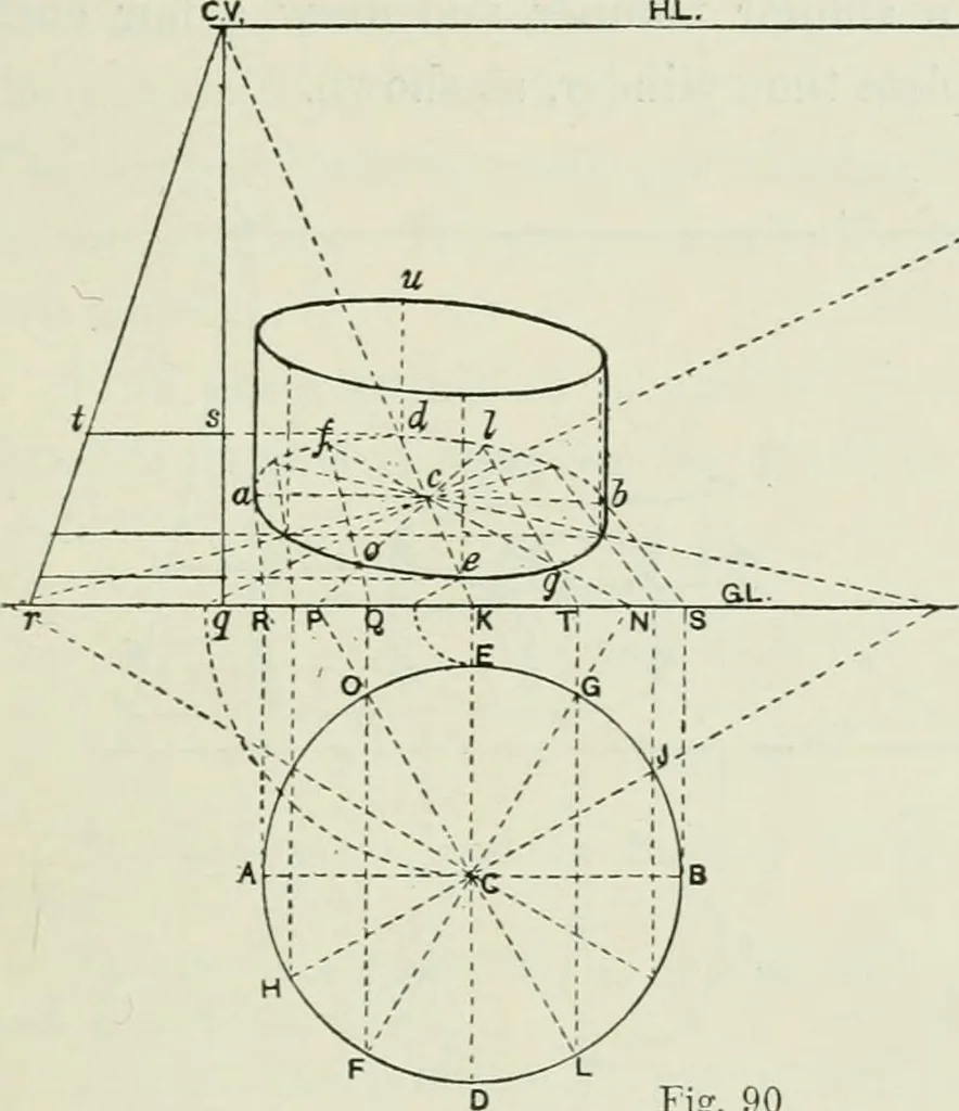 An illustration from Complete perspective course : comprising the elementary and advanced stages of perspective, the projection of shadows and reflections, with exercises in theory and practice, also the practical application of perspective, 1900, leaf 144