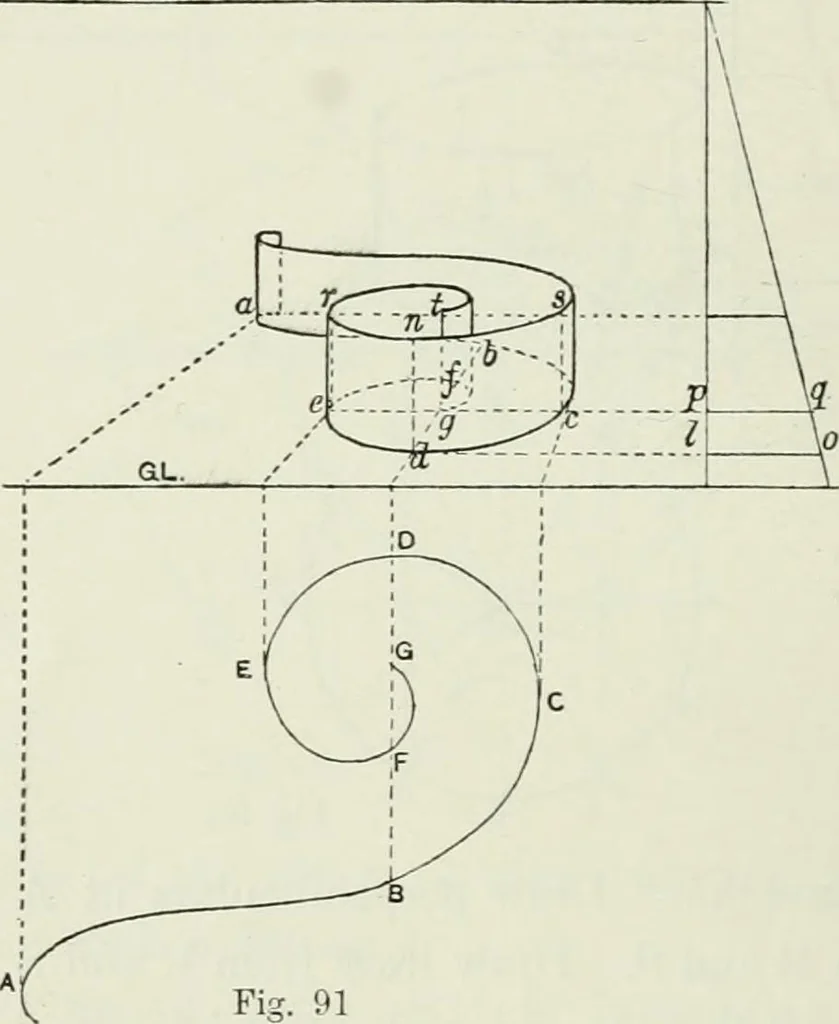 An illustration from Complete perspective course : comprising the elementary and advanced stages of perspective, the projection of shadows and reflections, with exercises in theory and practice, also the practical application of perspective, 1900, leaf 145