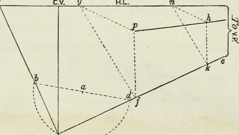 An illustration from Complete perspective course : comprising the elementary and advanced stages of perspective, the projection of shadows and reflections, with exercises in theory and practice, also the practical application of perspective, 1900, leaf 151